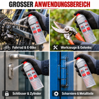 Multispray 7-in-1 – vier illustrative Anwendungen